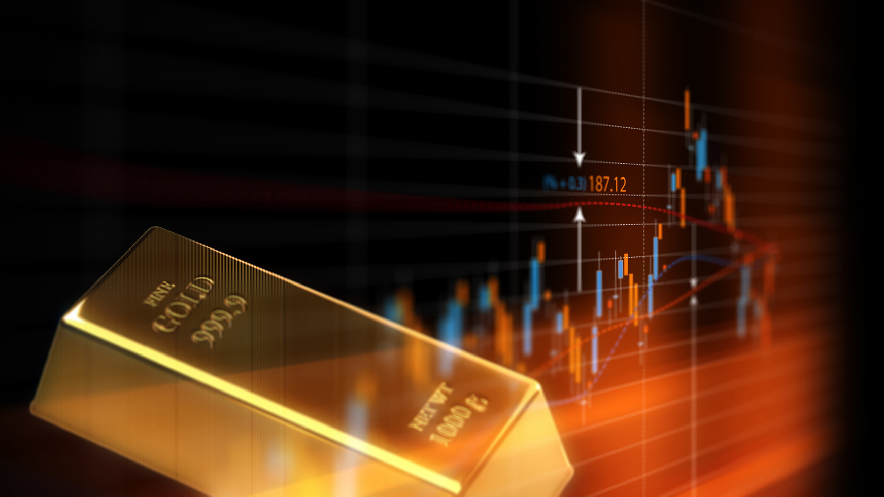 Commodities